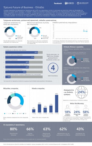 facebook-infographic