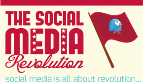 the-social-media-revolution-infographic1