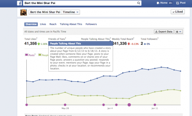 facebook old insights