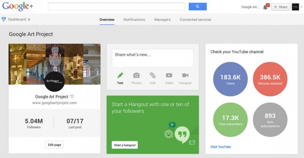 Google+ dashboard with youtube stats