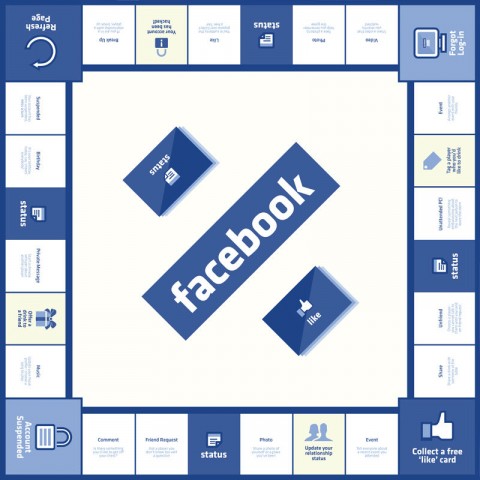 facebook the board game