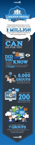 LinkedIn groups new appearance infographic