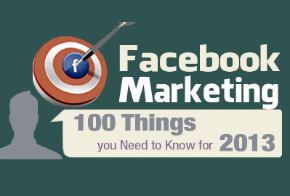 facebook marketing - 100 things you need to know for 2013 feat