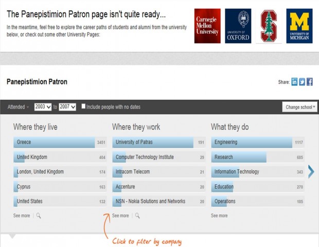 panpepistimio patron has no linkedin university page