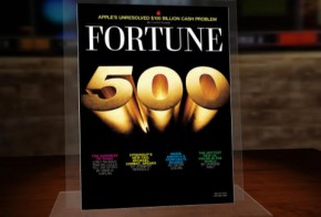 social media presence fortune 500