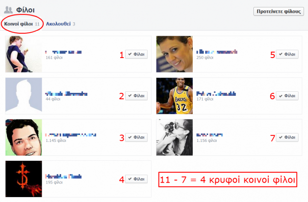 facebook to mustiorio twn koinwn filwn
