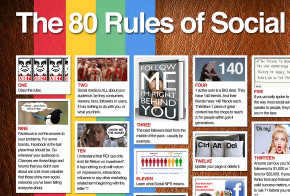 the 80 rules of social media feat