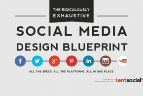 social media images dimensions infographic feat