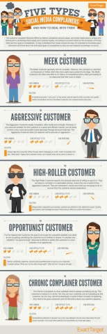 Five types of social media complainers and how to deal with them infographic