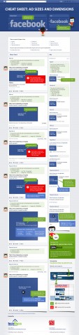 facebook-ad-specifications-and-dimensions