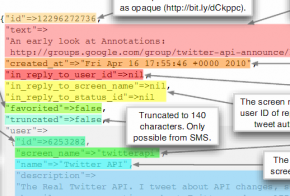 twitter hidden data of tweets