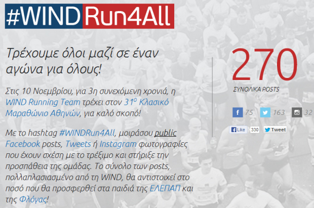 wind run 4 all hashtag