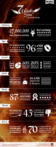 the 7 deadly sins of social media infographic