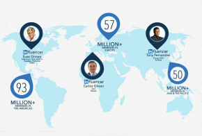 linkedin influencers feat