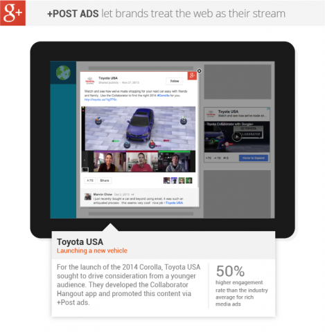 toyota usa google plus post ads