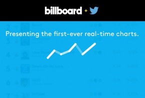 Billboard Twitter Real-Time Charts