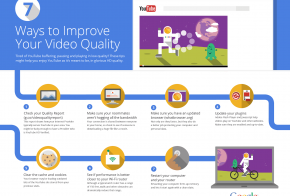 youtube 7 ways to improve video quality