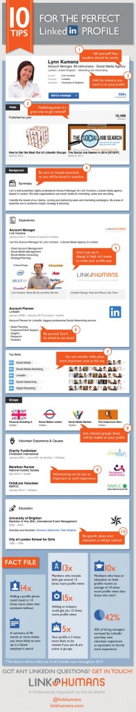 10 tips for the perfect LinkedIn profile