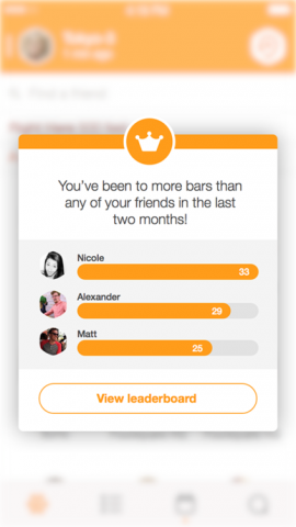 swarm category mayorships