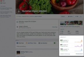 facebook events insights