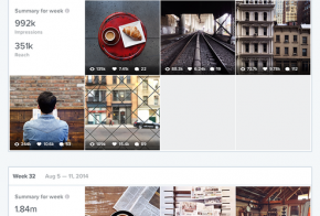 instagram analytics for advertisers