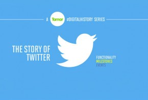 the story of twitter feat