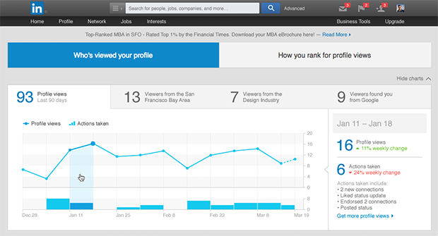 LinkedIn improves who has viewed your profile