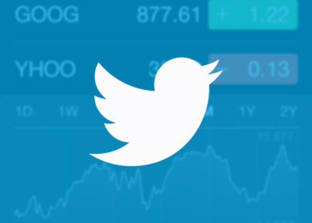 Twitter Q3 2014 results