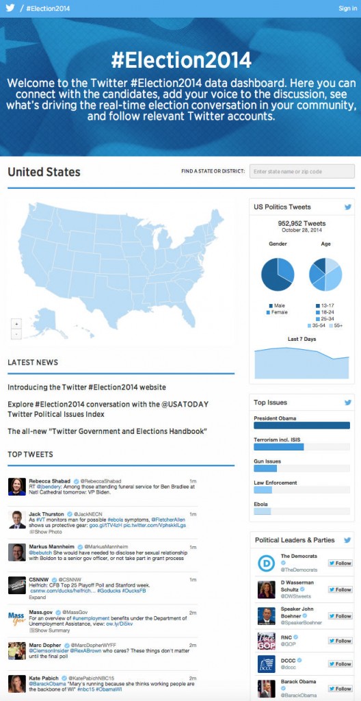 Twitter USA Election 2014 site