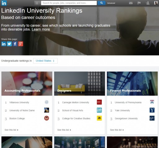 linkedin university rankings
