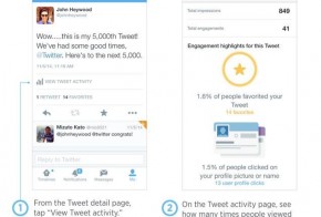 Twitter mobile analytics for iOS