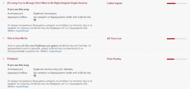 YouTube how to check music for copyrights before video upload