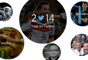 twitter 2014 year in review
