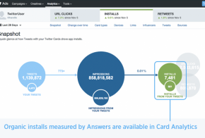 twitter install analytics