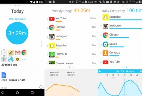 QualityTime Android app monitors Social Media time