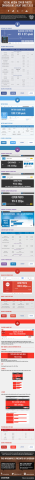 Social Media Cover Photo Dimensions Cheat Sheet 2015 infographic