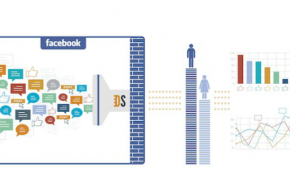 Facebook Topic Data for marketers