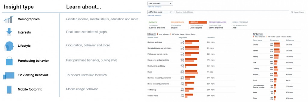 twitter audience_1