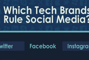 tech brands social media