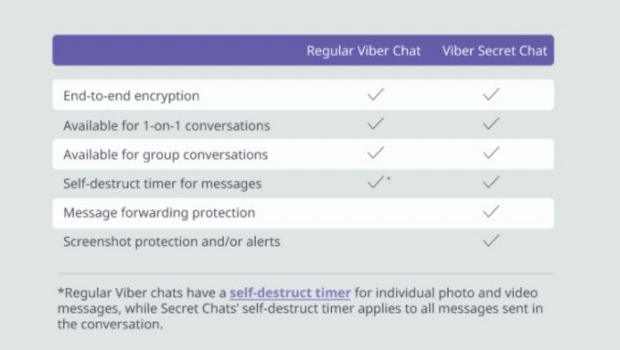 Viber-secret-chat-2