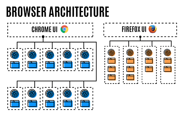 firefox-54-2